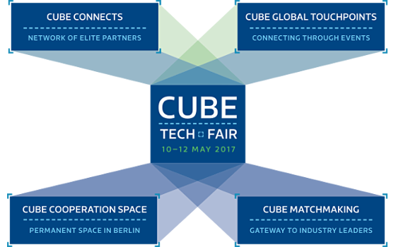 CUBE - a global tech ecosystem