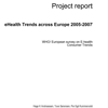 WHO/European eHealth Consumer Trends Survey