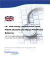 How Privacy Considerations Drive Patient Decisions and Impact Patient Care Outcomes